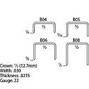 Grapa en Tira Tapicera Corona 1/2" (12.8 mm) Largo 1/4" (6 mm) Calibre 22 (0.76 * 0.55mm) * 5,000 Unid. Maraga
